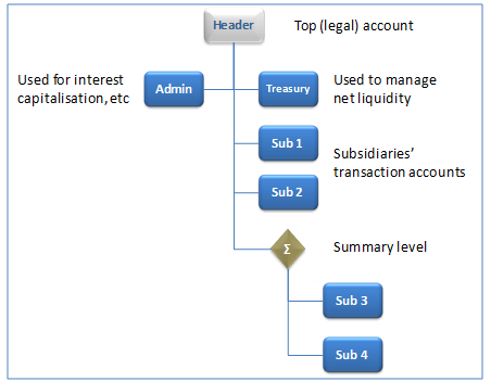 [Image: Handelsbanken.png]