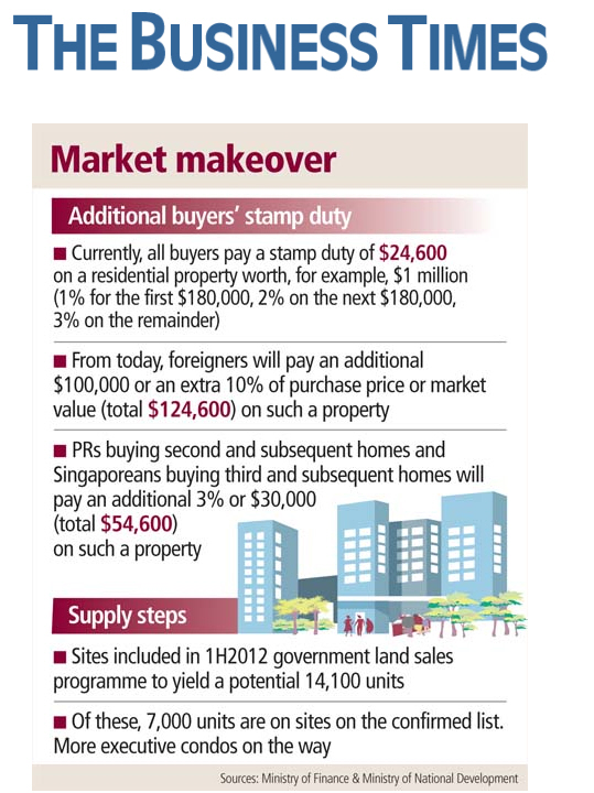 [Image: govtpropertytax.jpg]