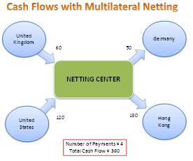 [Image: netting2.png]