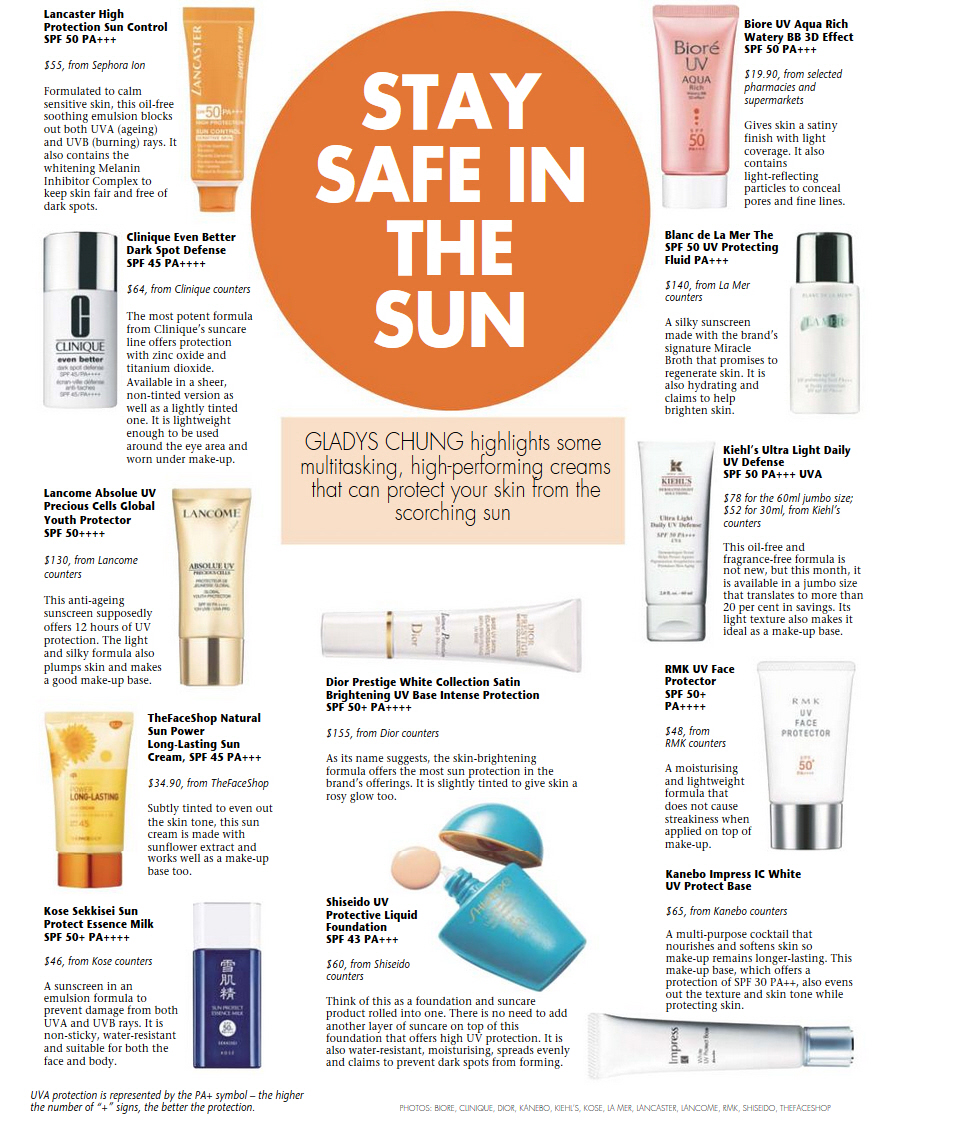 [Image: sunscreen.jpg]